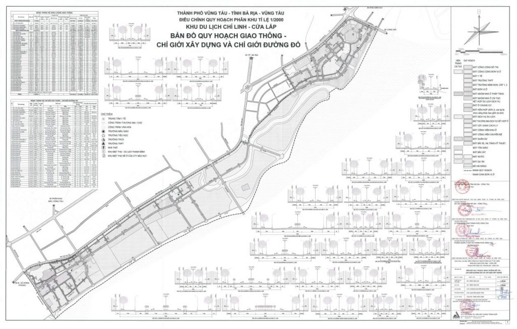 quy hoạch 1/500 và những điều cần biết