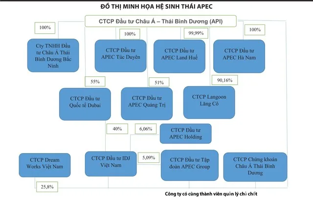 Công ty IDJ việt nam