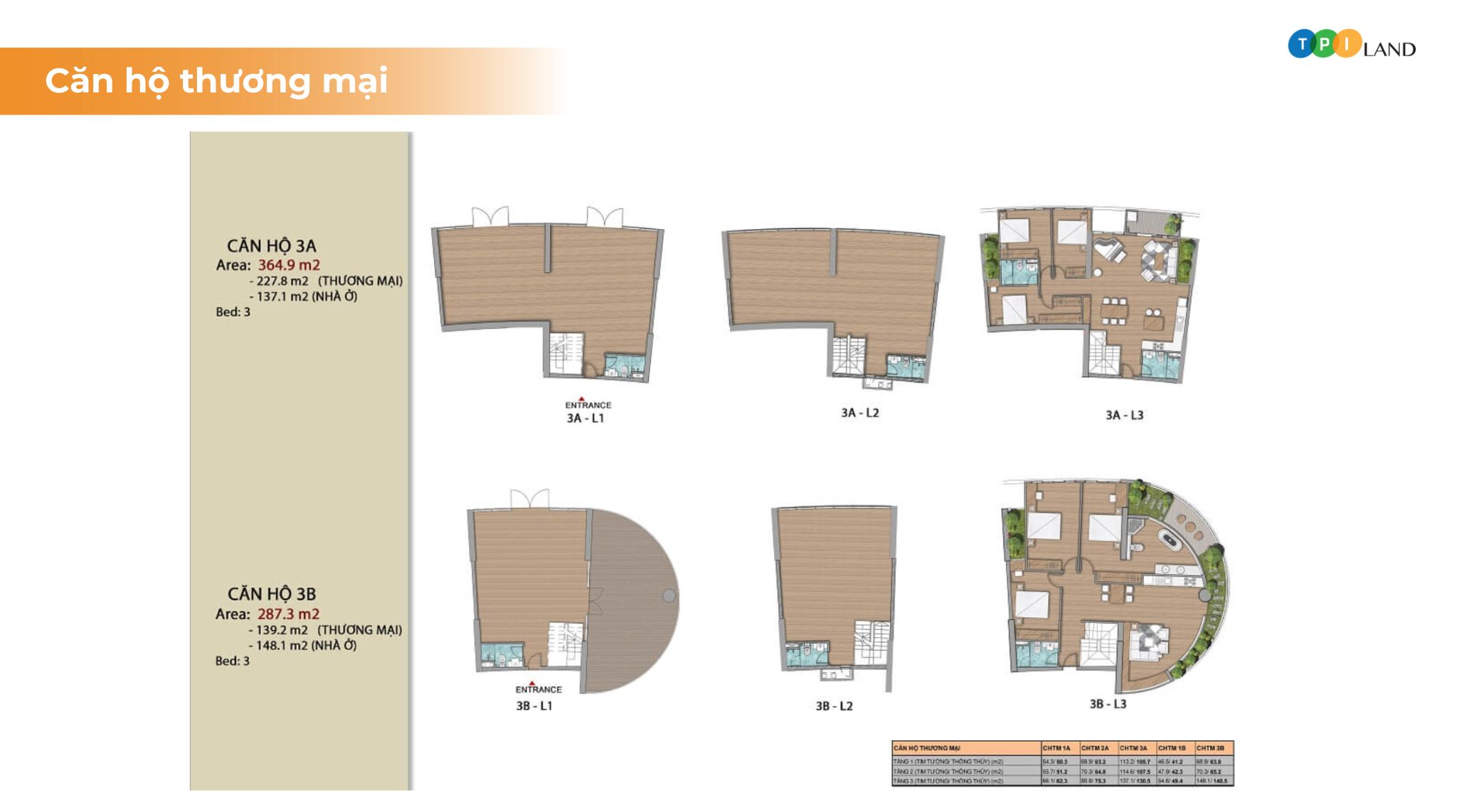 Layout một số căn hộ tại Getaway Vung Tau