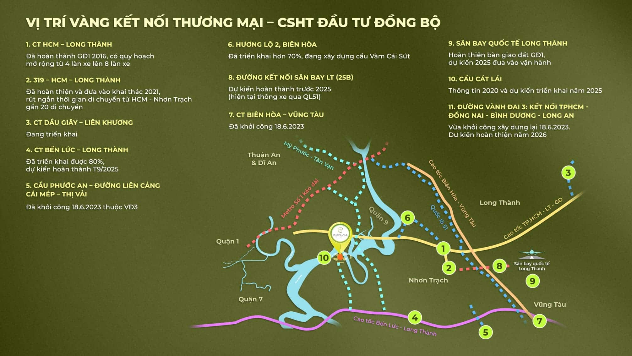 Tâm điểm kết nối và phát triển (Nguồn: Internet)