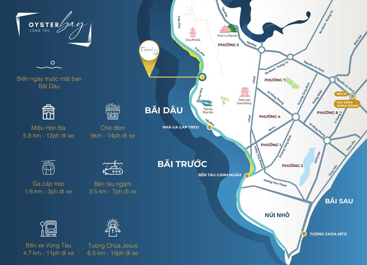 Tiện ích xung quanh dự án Oyster Bay