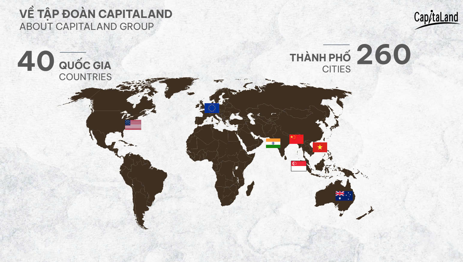 capitaland1