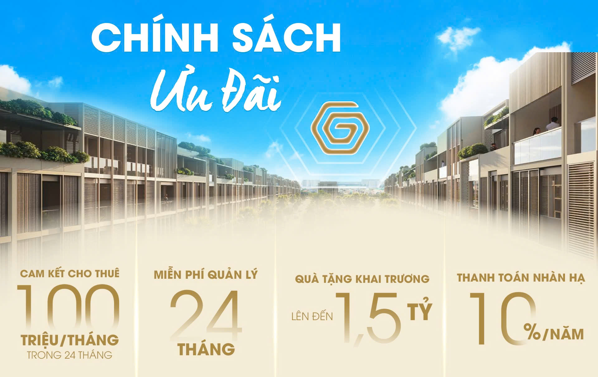 Chinh sach uu dai the global city ngang