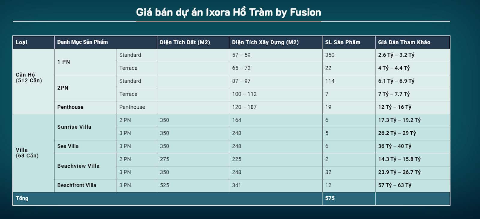 Gia-ban-tham-khao-Ixora-2-Ho-Tram_10