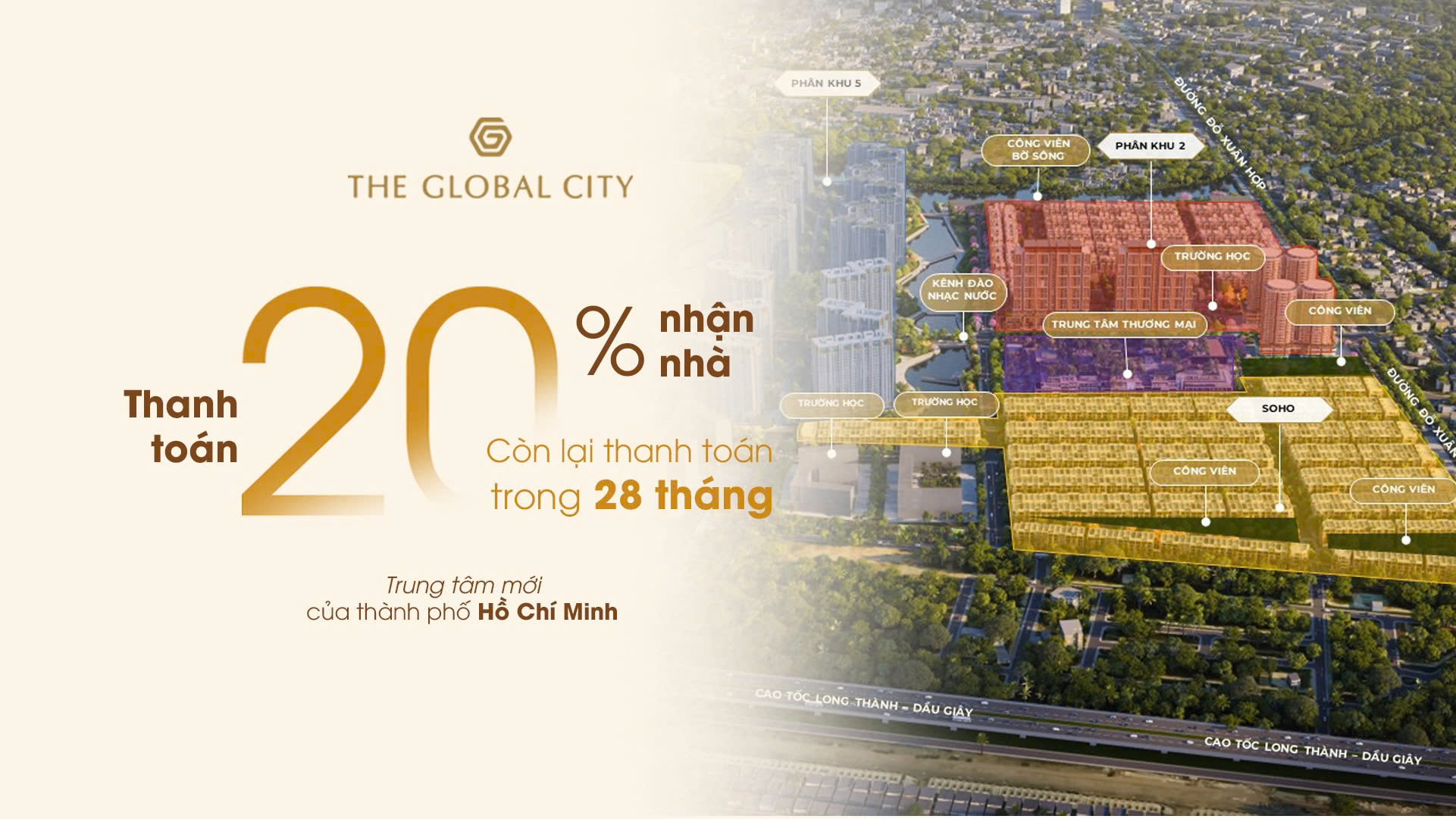 Thumb the global city 1