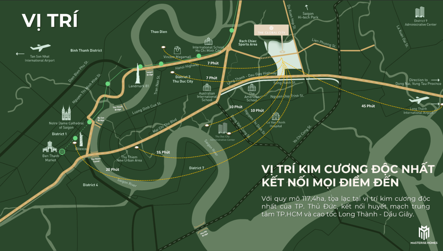 vị trí the global city