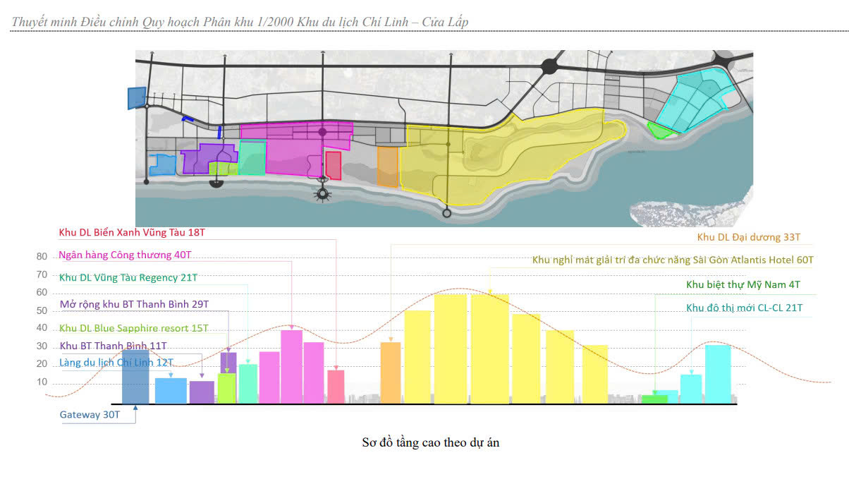 khu-do-thi-duong-3-2-so-do-1:2000