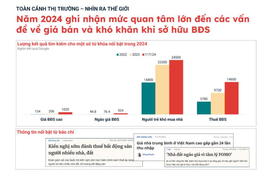 thue-bds-2024-1