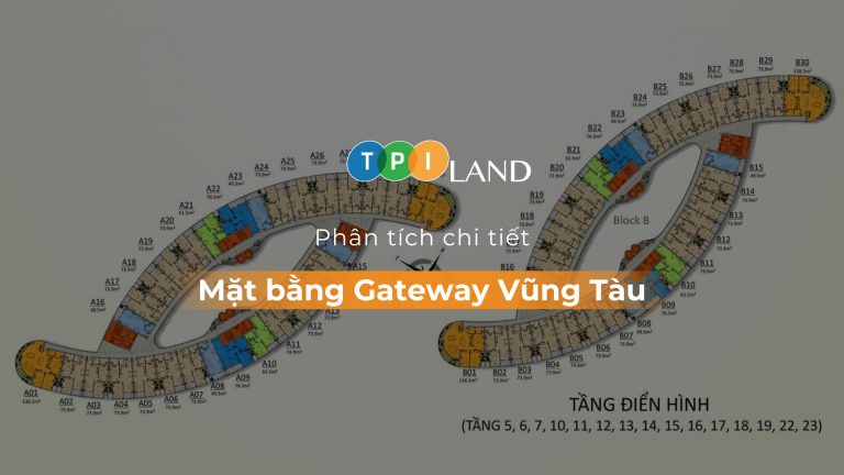 mat-bang-gateway-vung-tau-ava