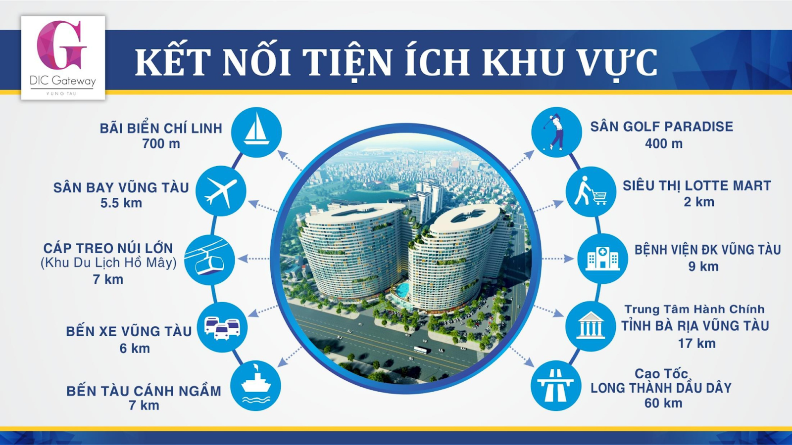 tien-ich-khu-vuc-mat-bang-gateway-vung-tau