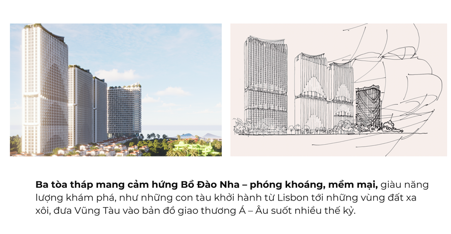 Cảm hứng thiết kế của tòa tháp Blanca Tower Naus