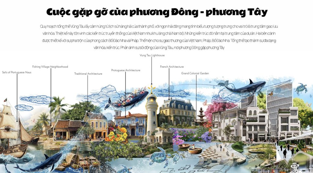 Thiet ke blanca city concept