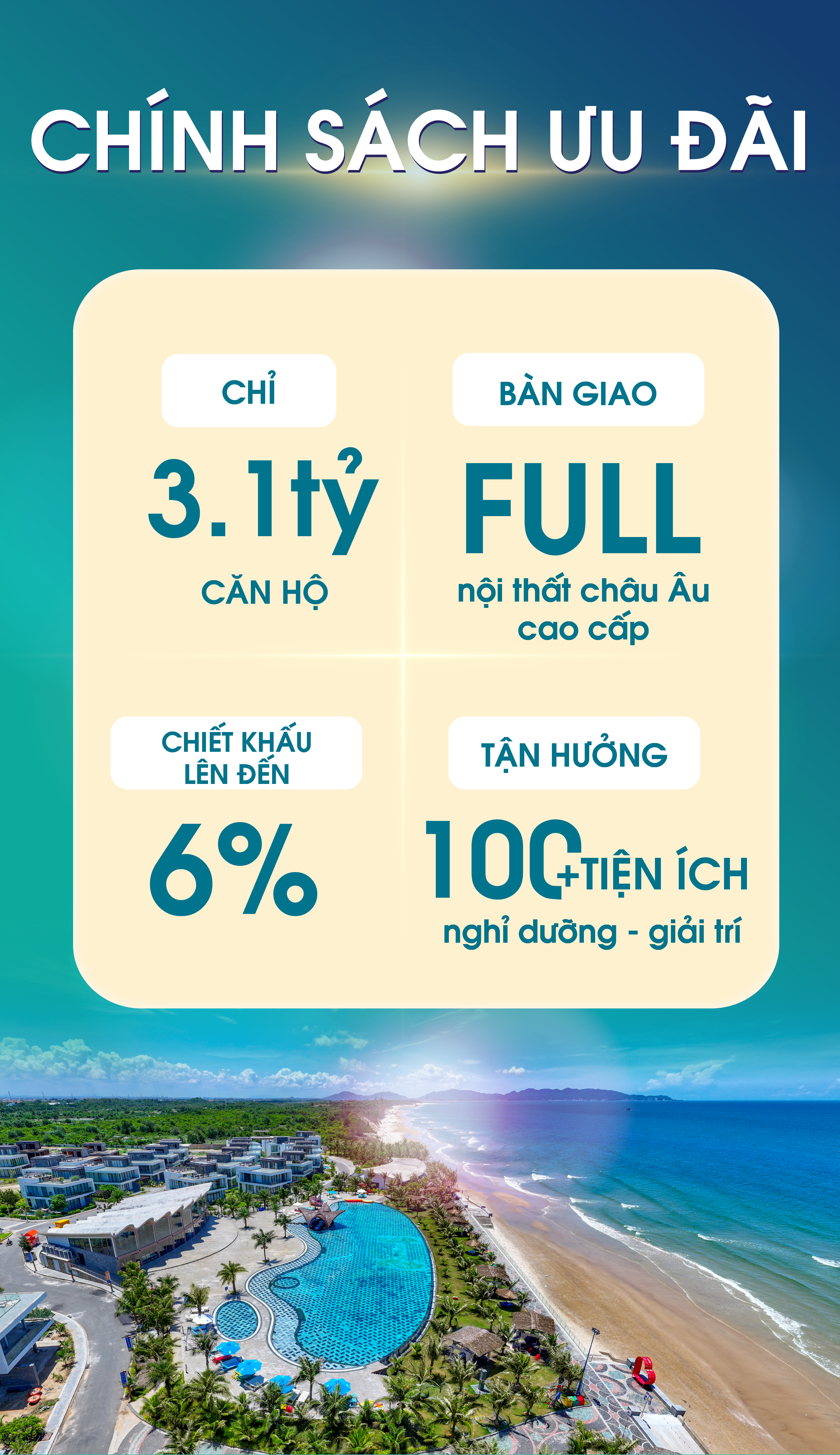 chinh sach uu dai