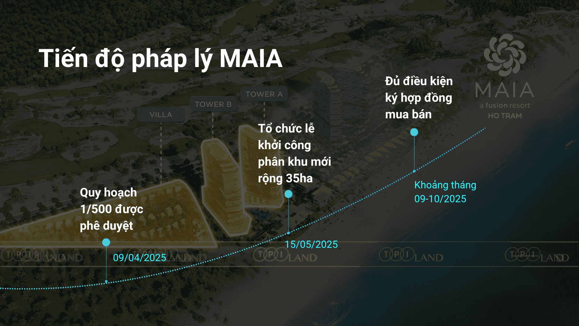 Tien-do-phap-ly-MAIA-Resort-Ho-Tram