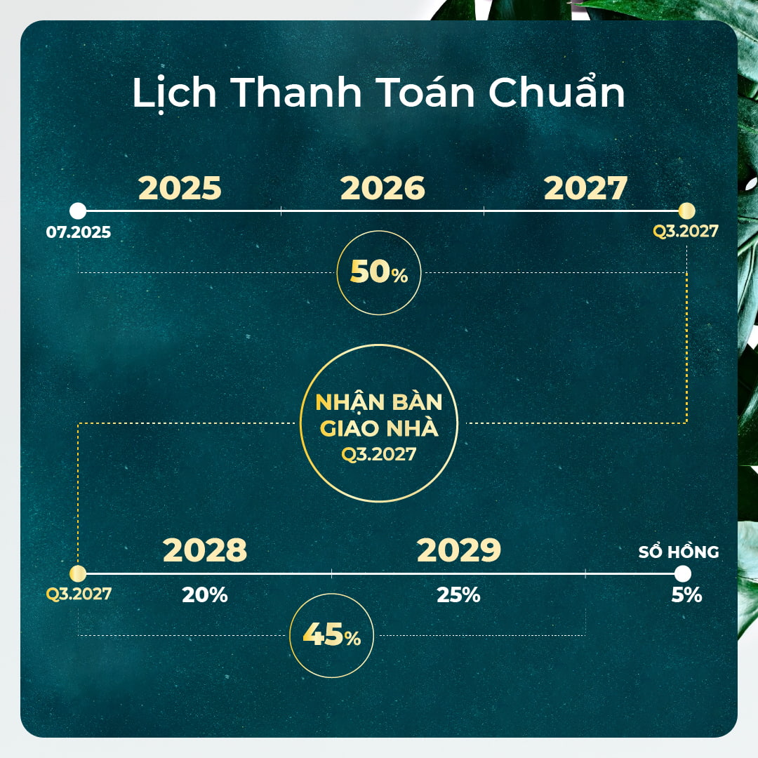 lich-thanh-toan-maia-resort-ho-tram-1 (1)