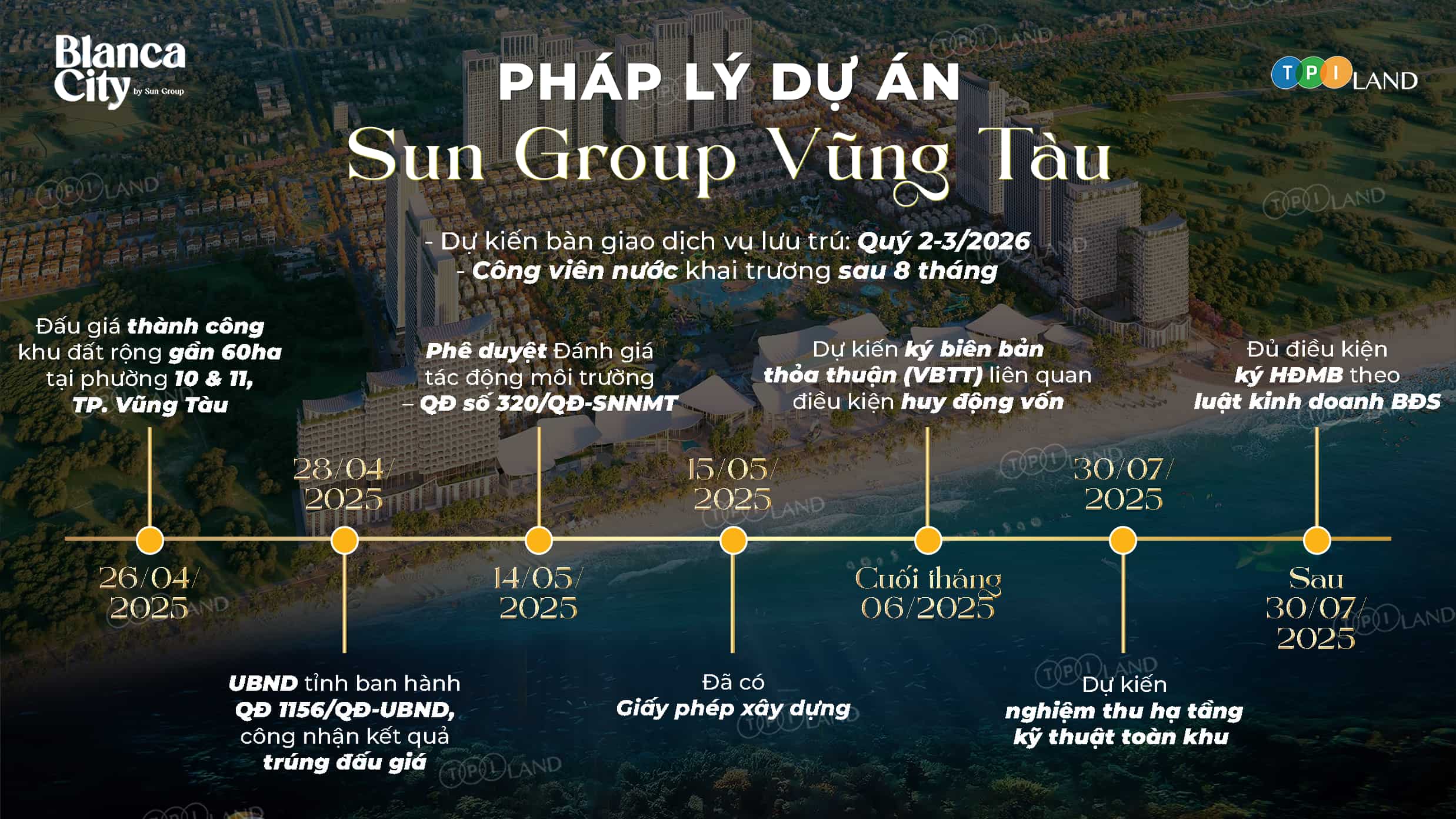 timeline-phap-ly-sun-vungtau