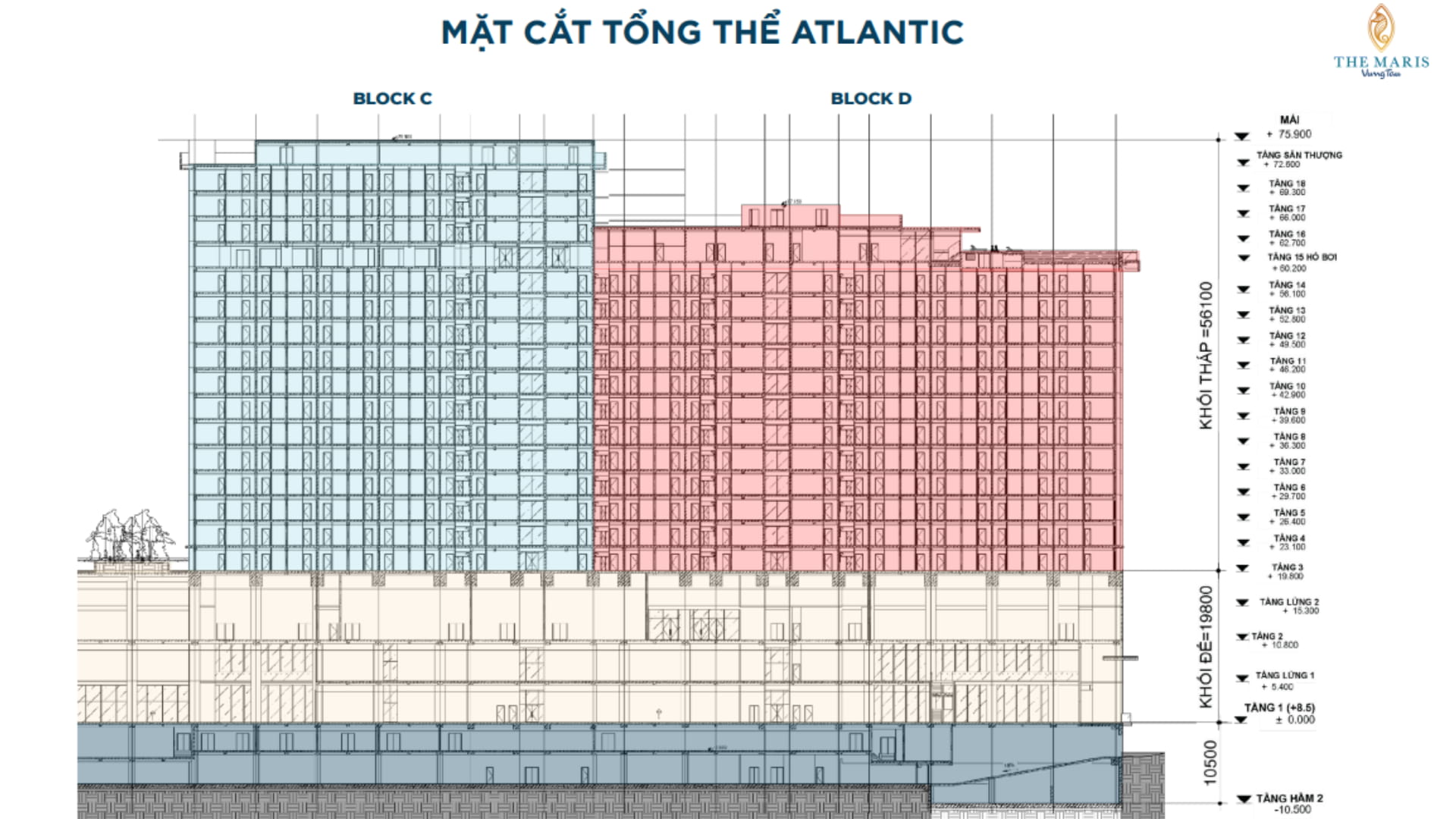 mat-cat-tong-the-vega-atlantic-the-maris-vung-tau