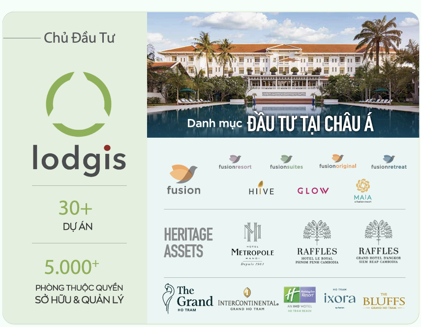 Chu dau tu Lodgis con so