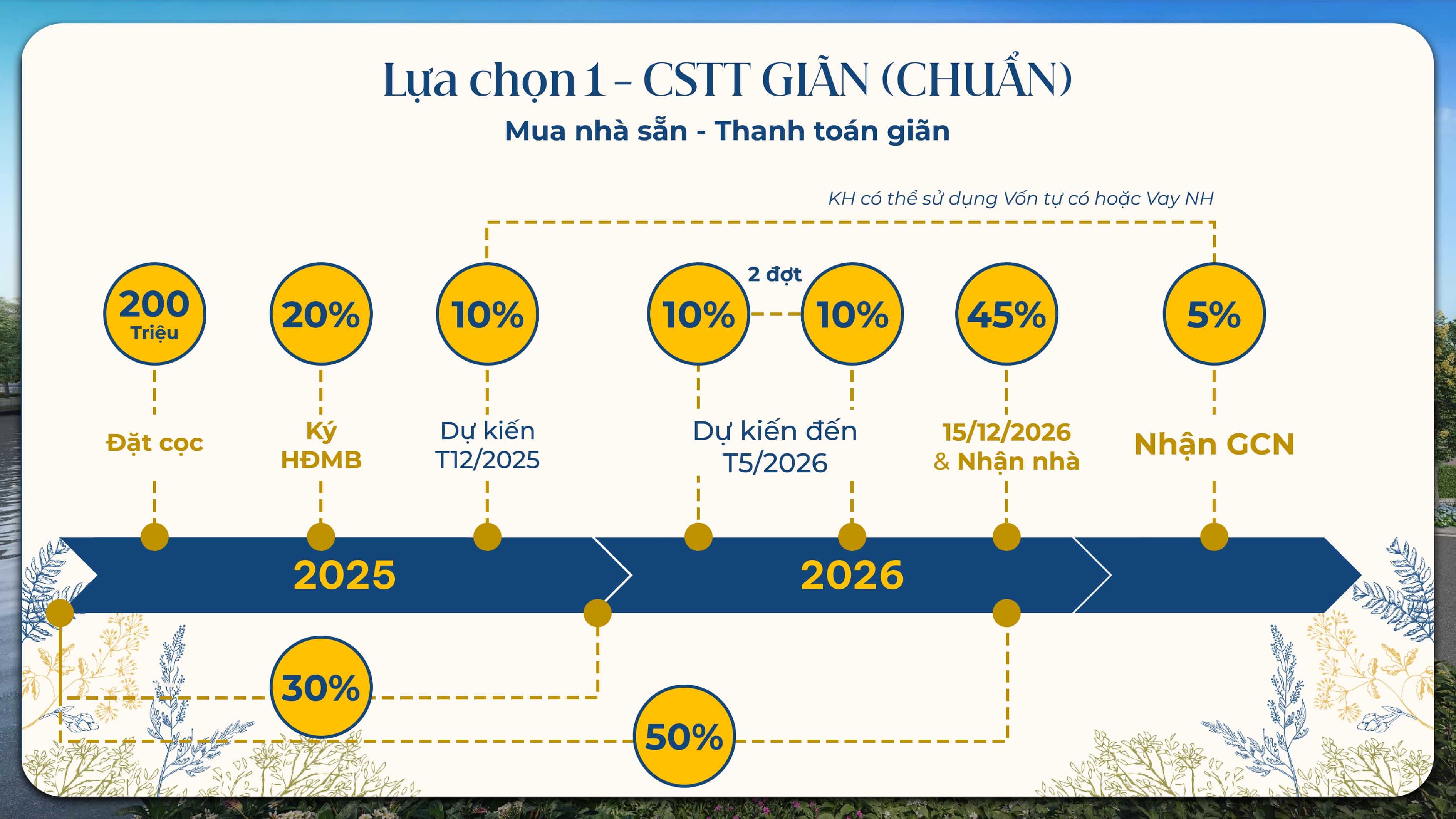 lua-chon-1-Gladia-by-the-waters-khang-dien