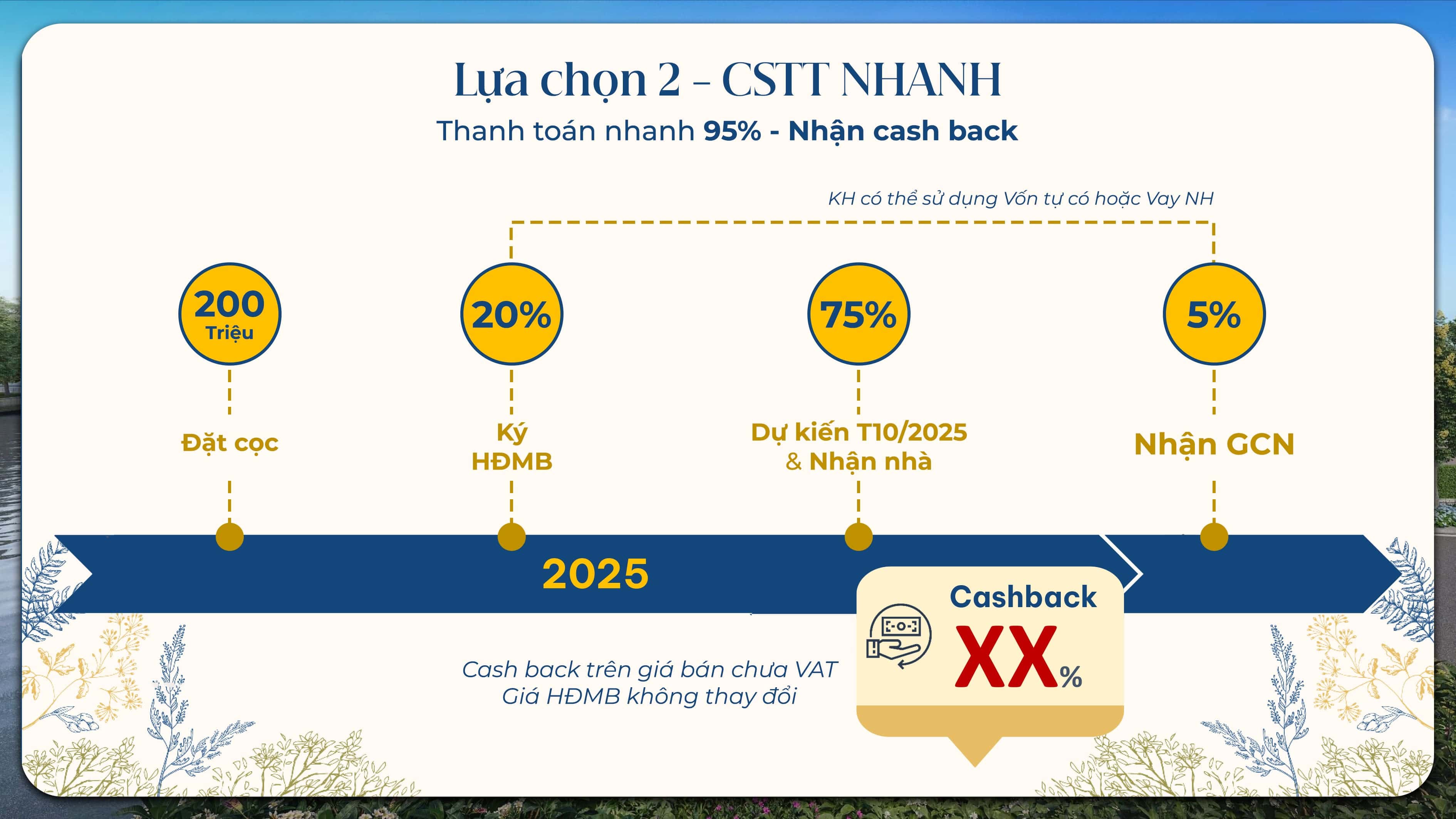 lua-chon-2-Gladia-by-the-waters-khang-dien