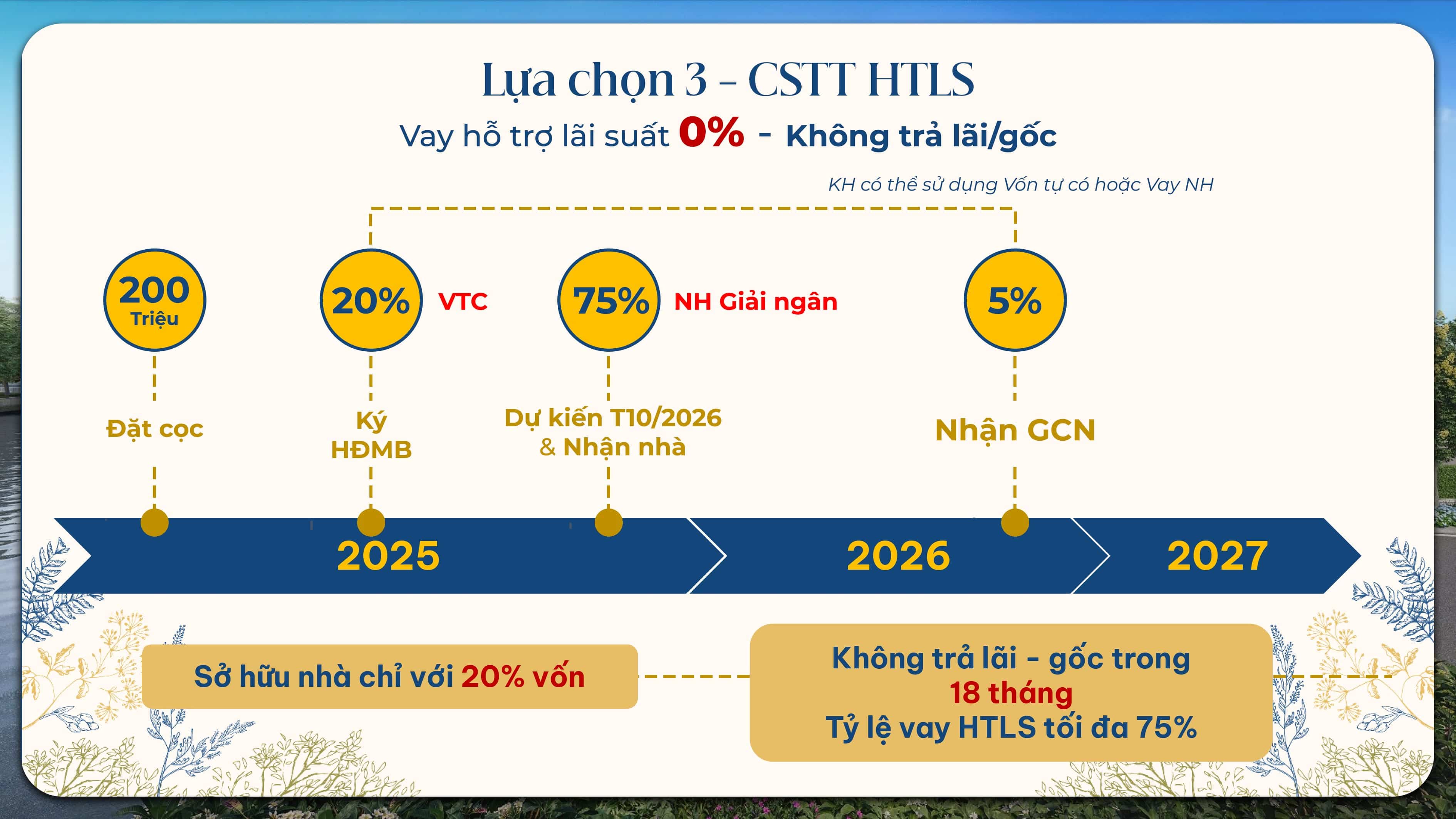 lua-chon-3-Gladia-by-the-waters-khang-dien