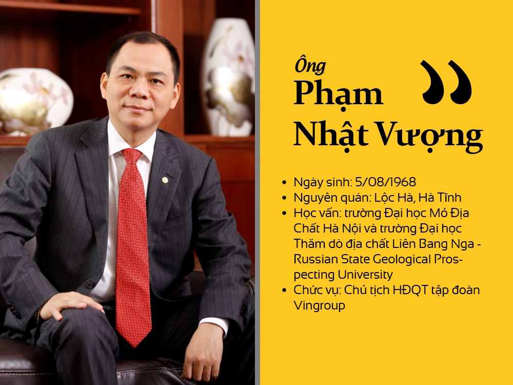 pham-nhat-vuong-chu-dau-tu-vinhomes