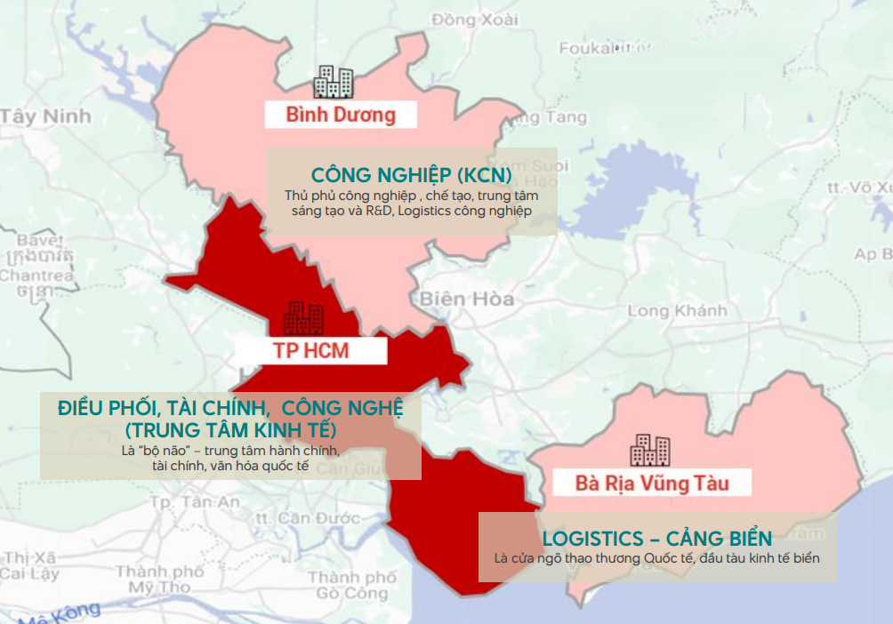 Ba-chuc-nang-chien-luoc-cua-HCM-Metropolitan-Area