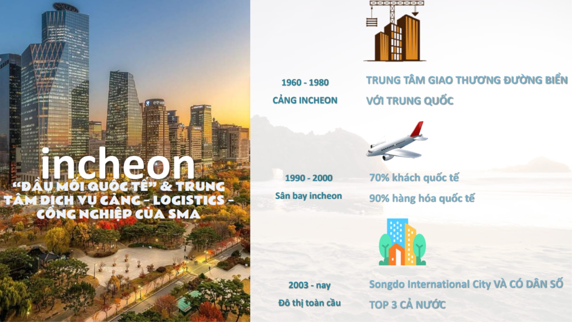 logistics-incheon-seoul-metropolitan-area-thanh-cong-HCM-Metropolitan-Area
