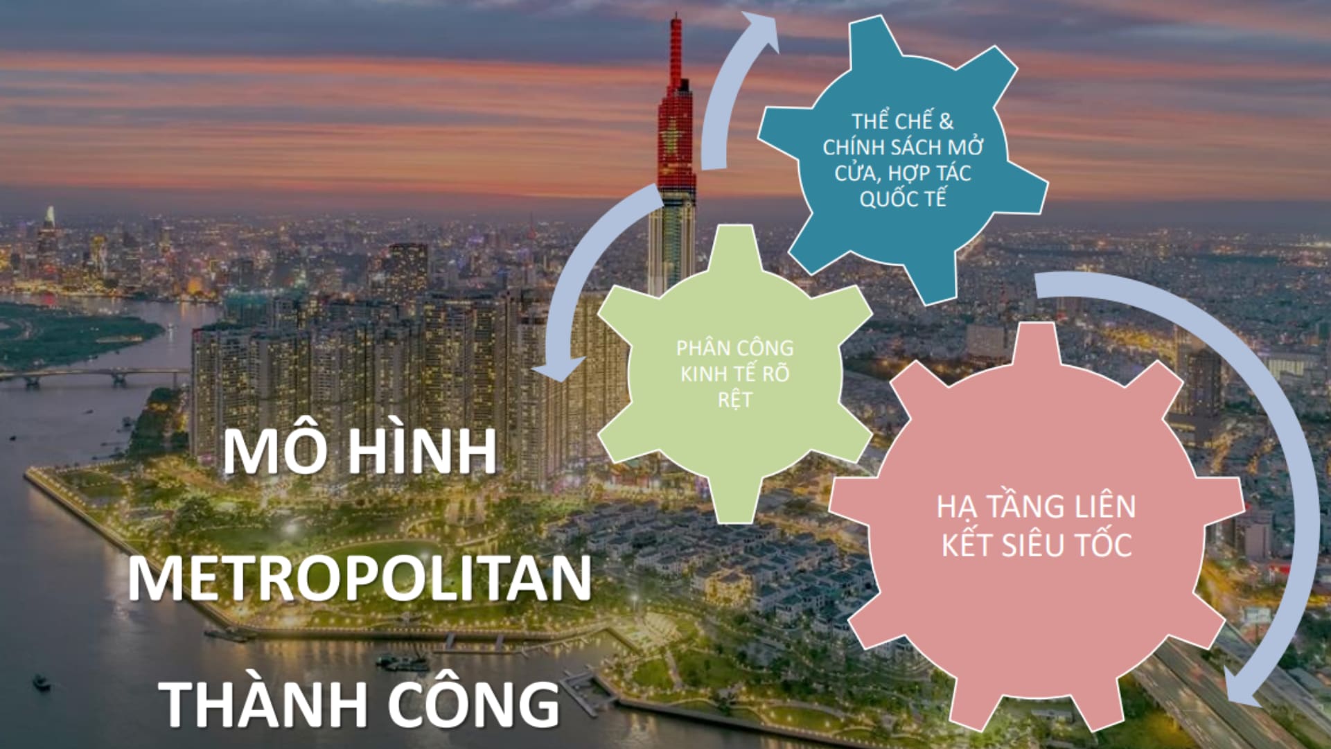 mo-hinh-metropolitan-thanh-cong-HCM-Metropolitan-Area
