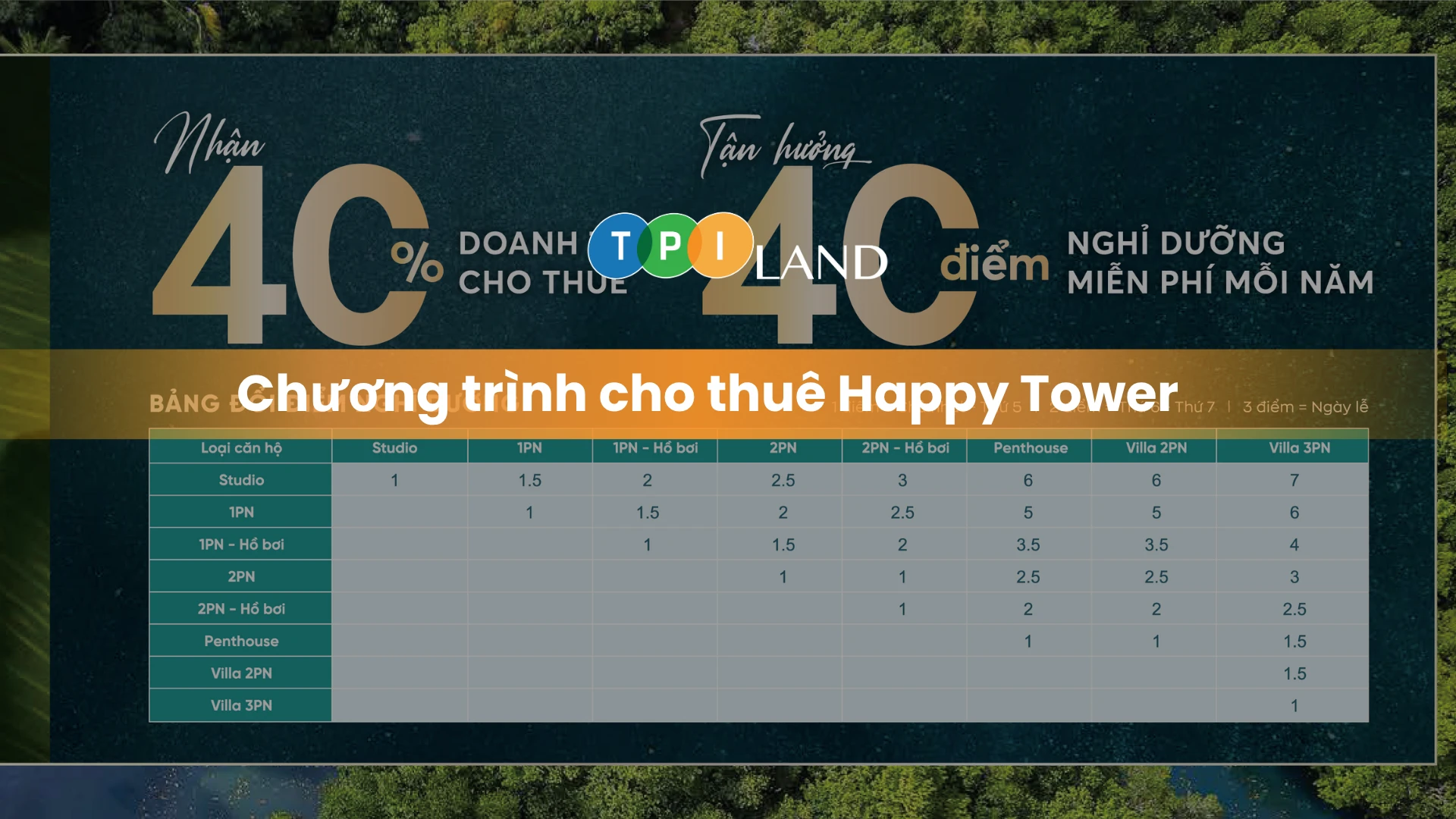 Chuong trinh cho thue Happy Tower 2
