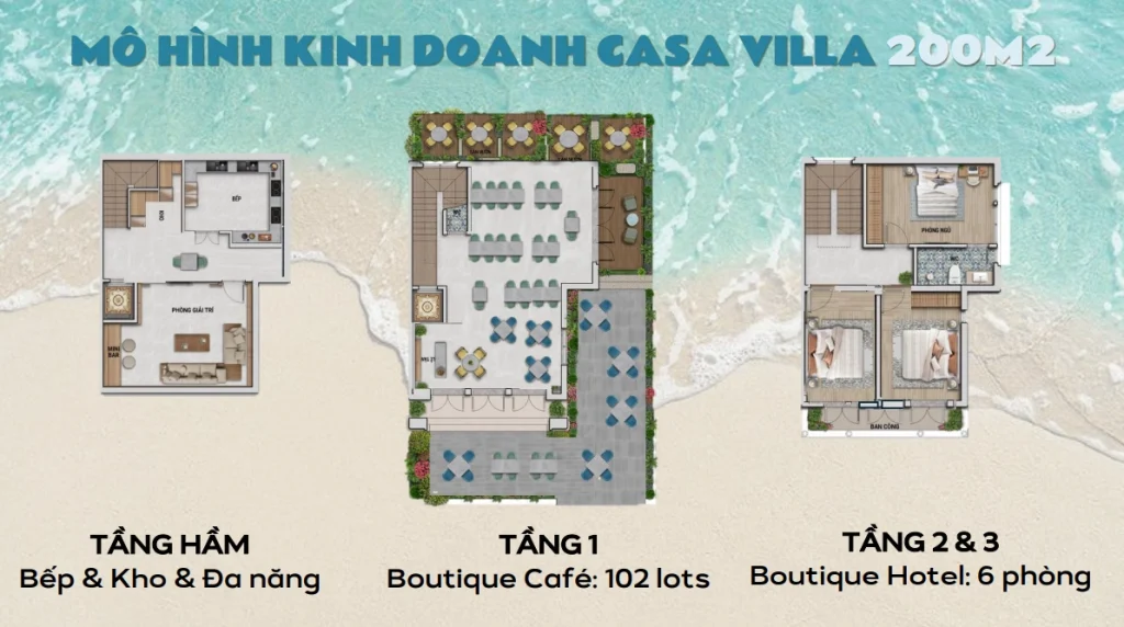 Mo-phong-mo-hinh-kinh-doanh-thap-tang-Casa.