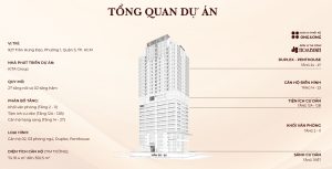 dự án căn hộ Kiều by Kita Trần Hưng Đạo Quận 5