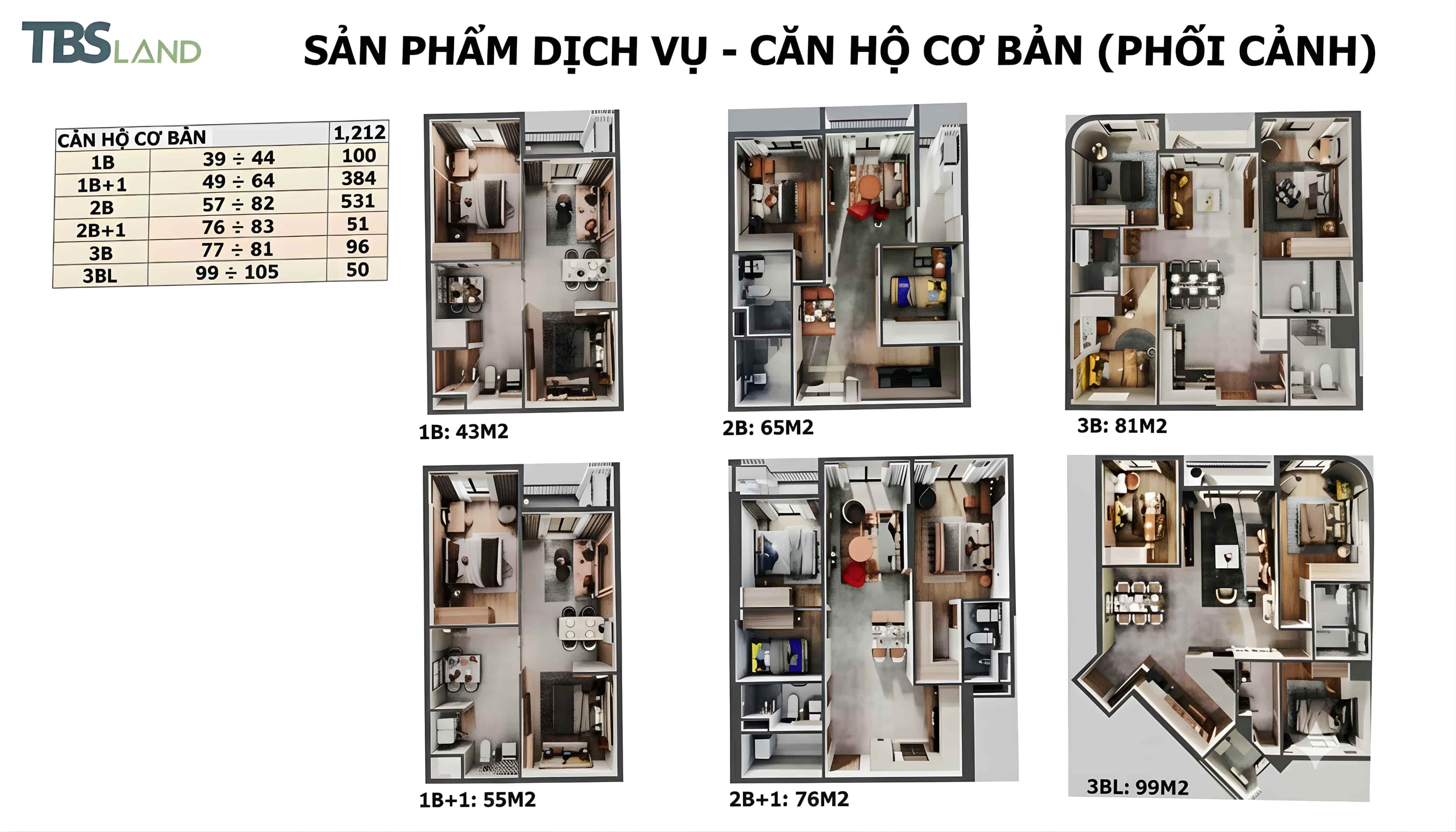 Layout-can-ho-Green-Skyline-TBS