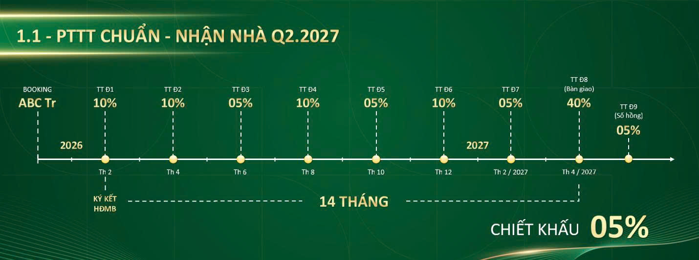 CSBH-Green-Skyline (1)