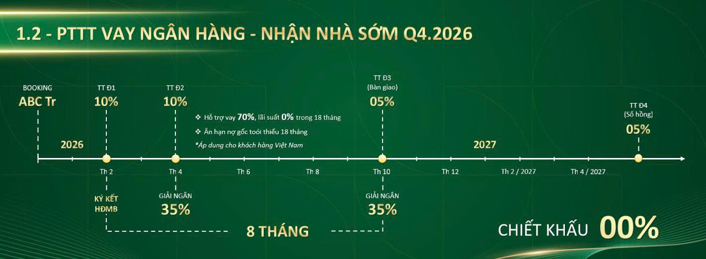 CSBH-Green-Skyline (1)