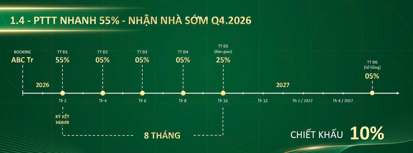 CSBH-Green-Skyline 4