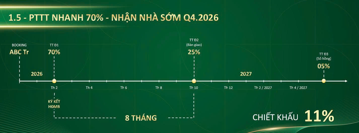 CSBH-Green-Skyline 5