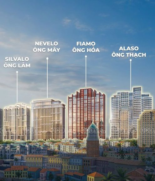 mat bang the sunset phu quoc 1 2 e1766110264327