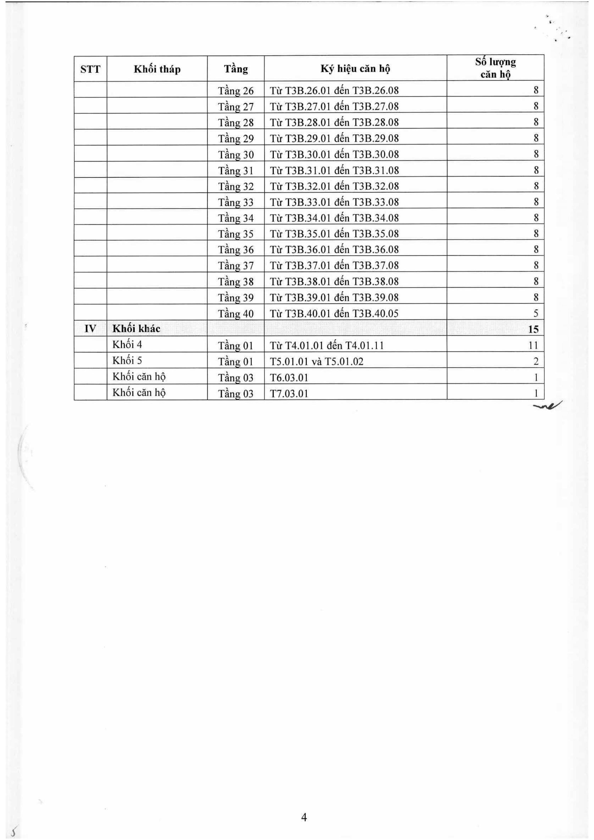 phap-ly-green-skyline-19