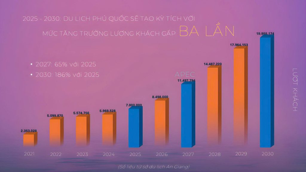 sun khu do thi bai dat do 0