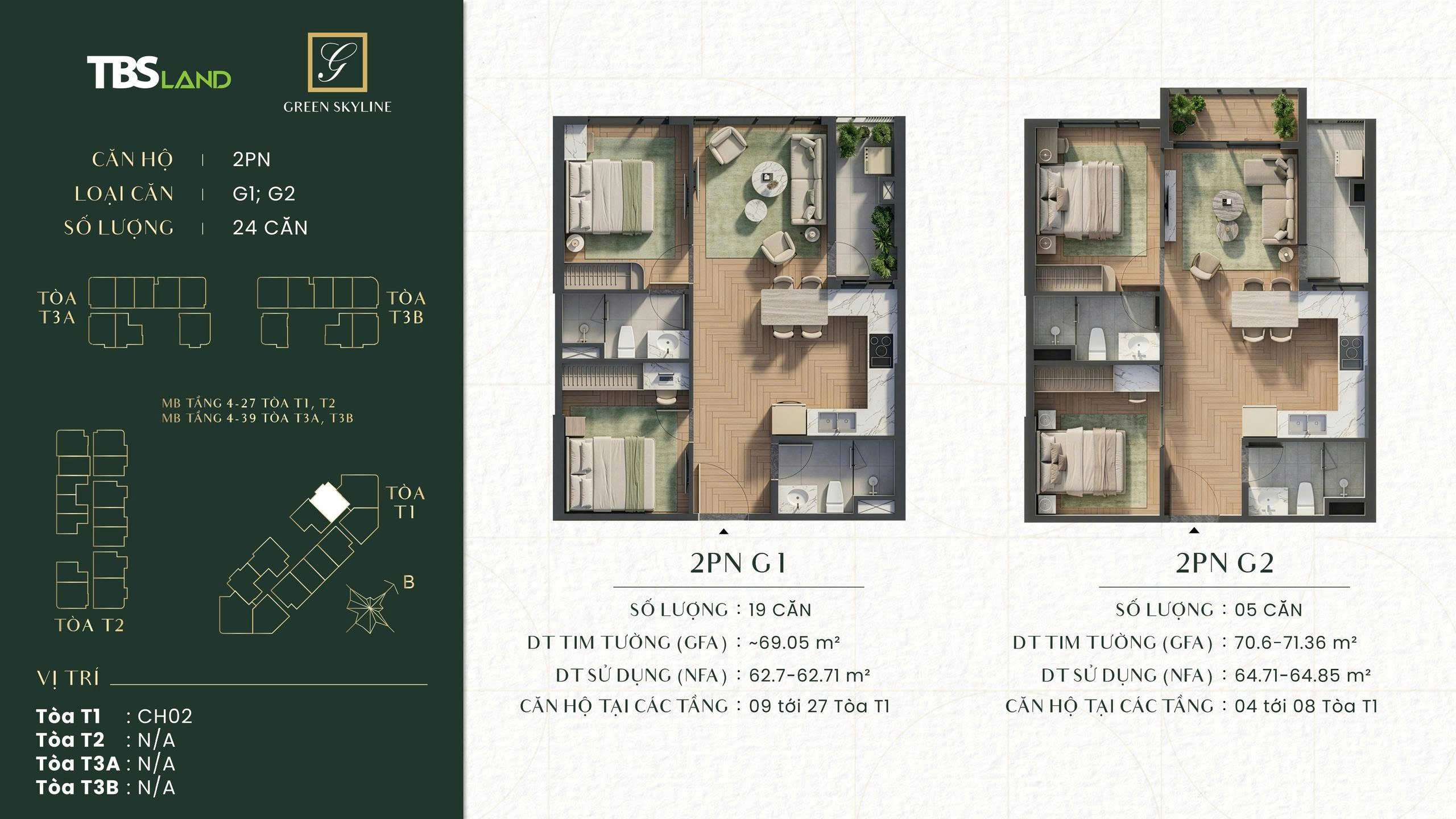 Can-ho-2PN-Green-Skyline-2