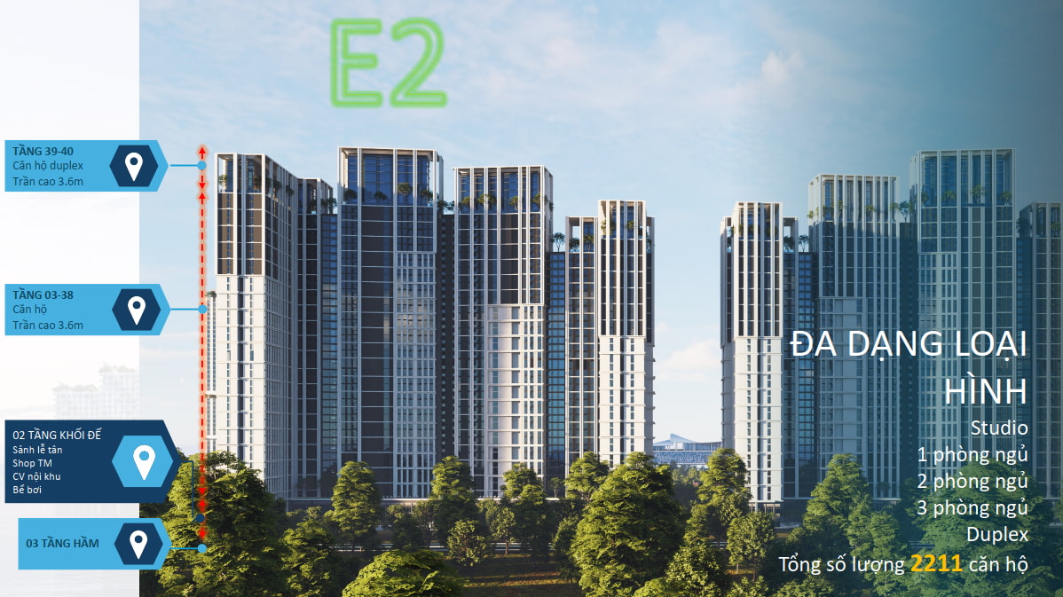 Quy mô tòa tháp Beacon E2