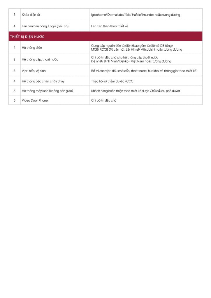 Tieu-chuan-ban-giao-Sky-Villa-Lusso-Saigon-1