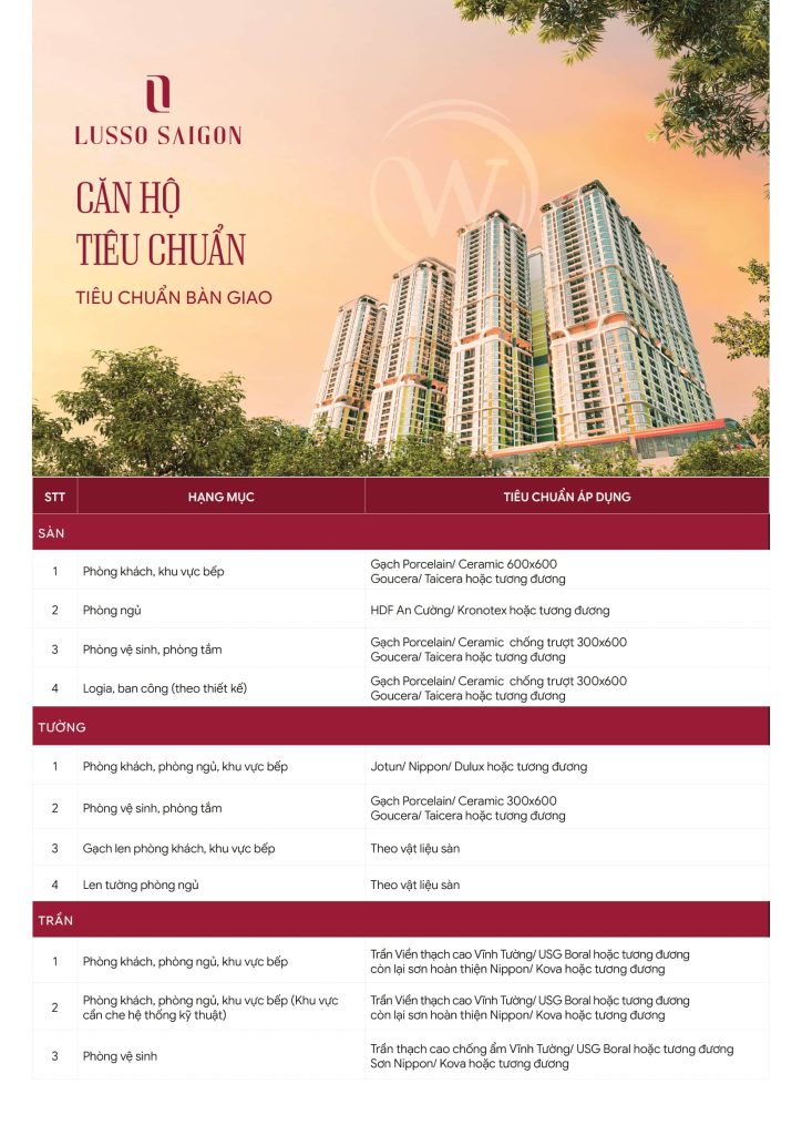 Tieu-chuan-ban-giao-can-ho-Lusso-Saigon