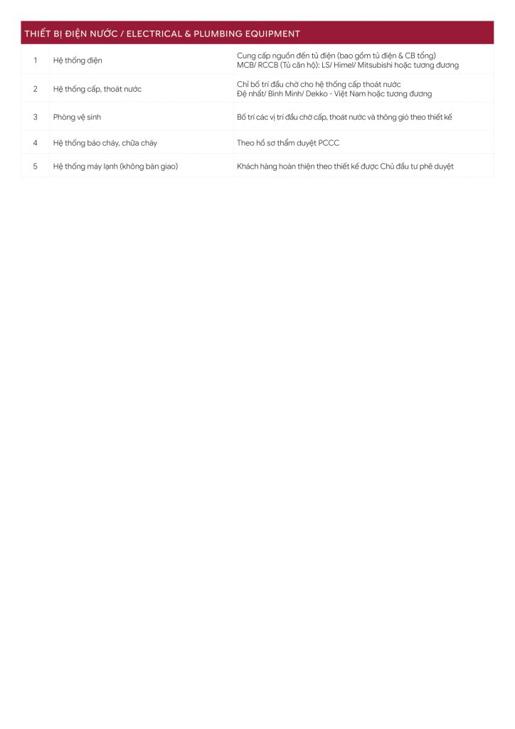 Tieu-chuan-ban-giao-shophouse-Lusso-Saigon-1