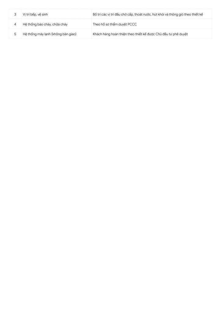 Tieu-chuan-ban-giao-van-phong-da-nang-Lusso-Saigon-1