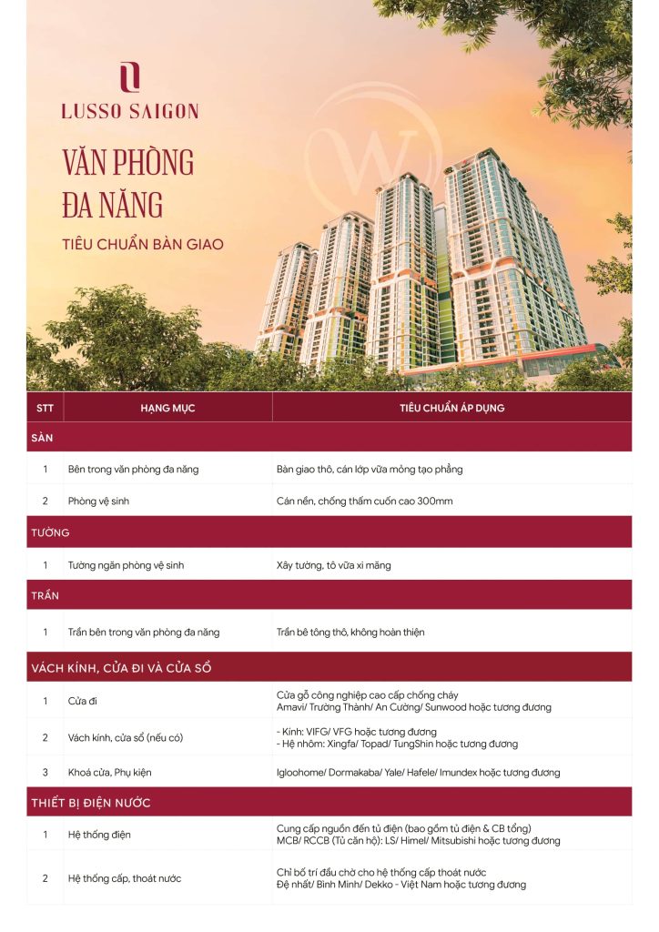 Tieu-chuan-ban-giao-van-phong-da-nang-Lusso-Saigon