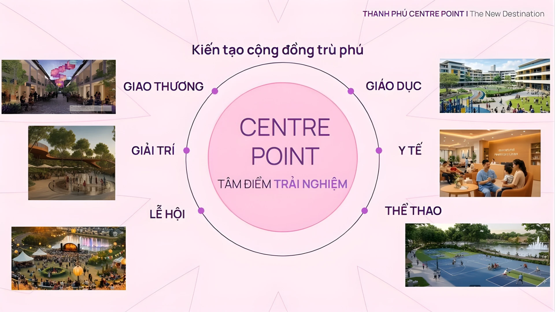 kien-tao-cong-dong-tru-phu-bim-thanh-phu