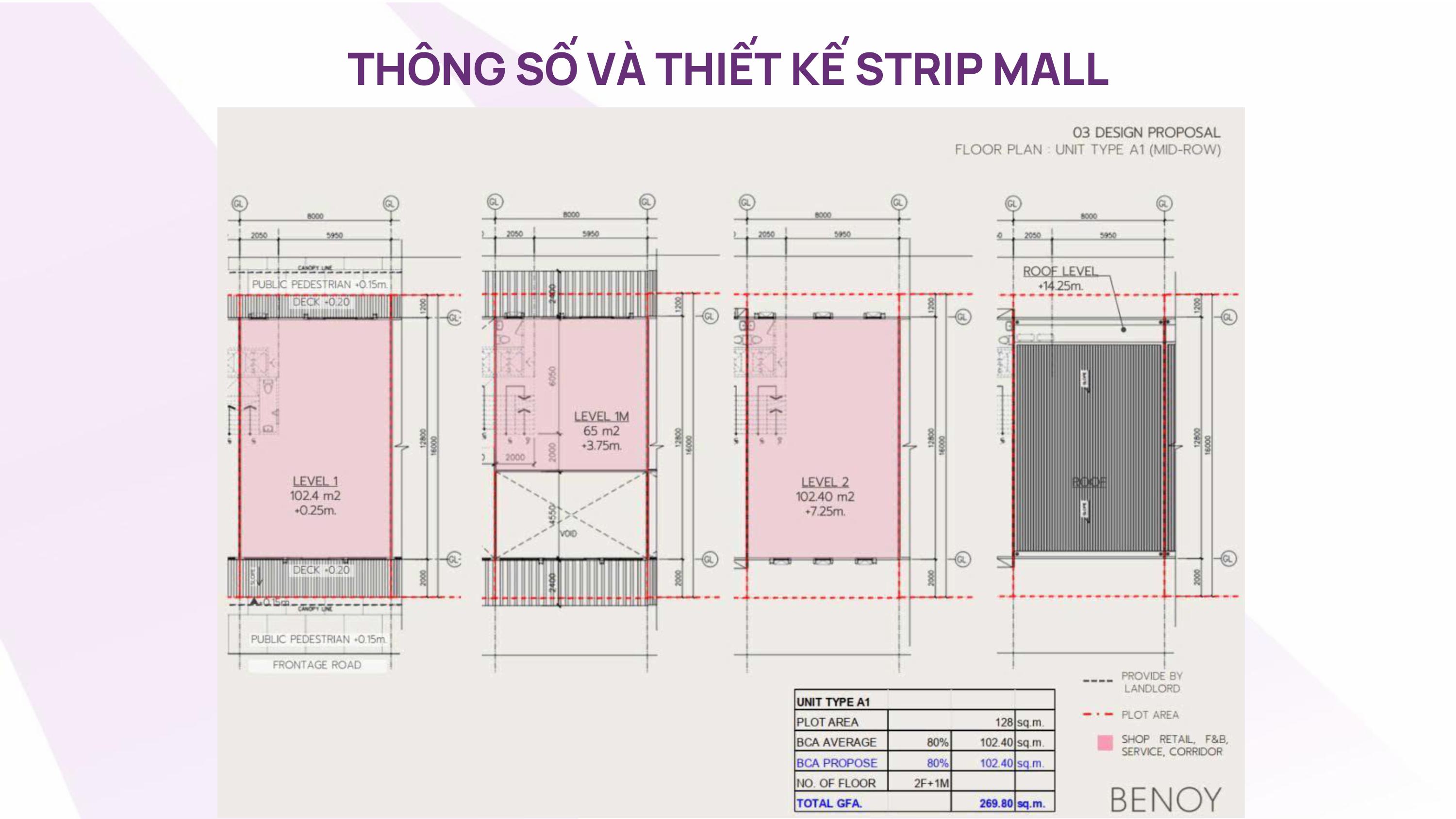 thiet-ke-stripmalls-thanh-phu-centre-point-2