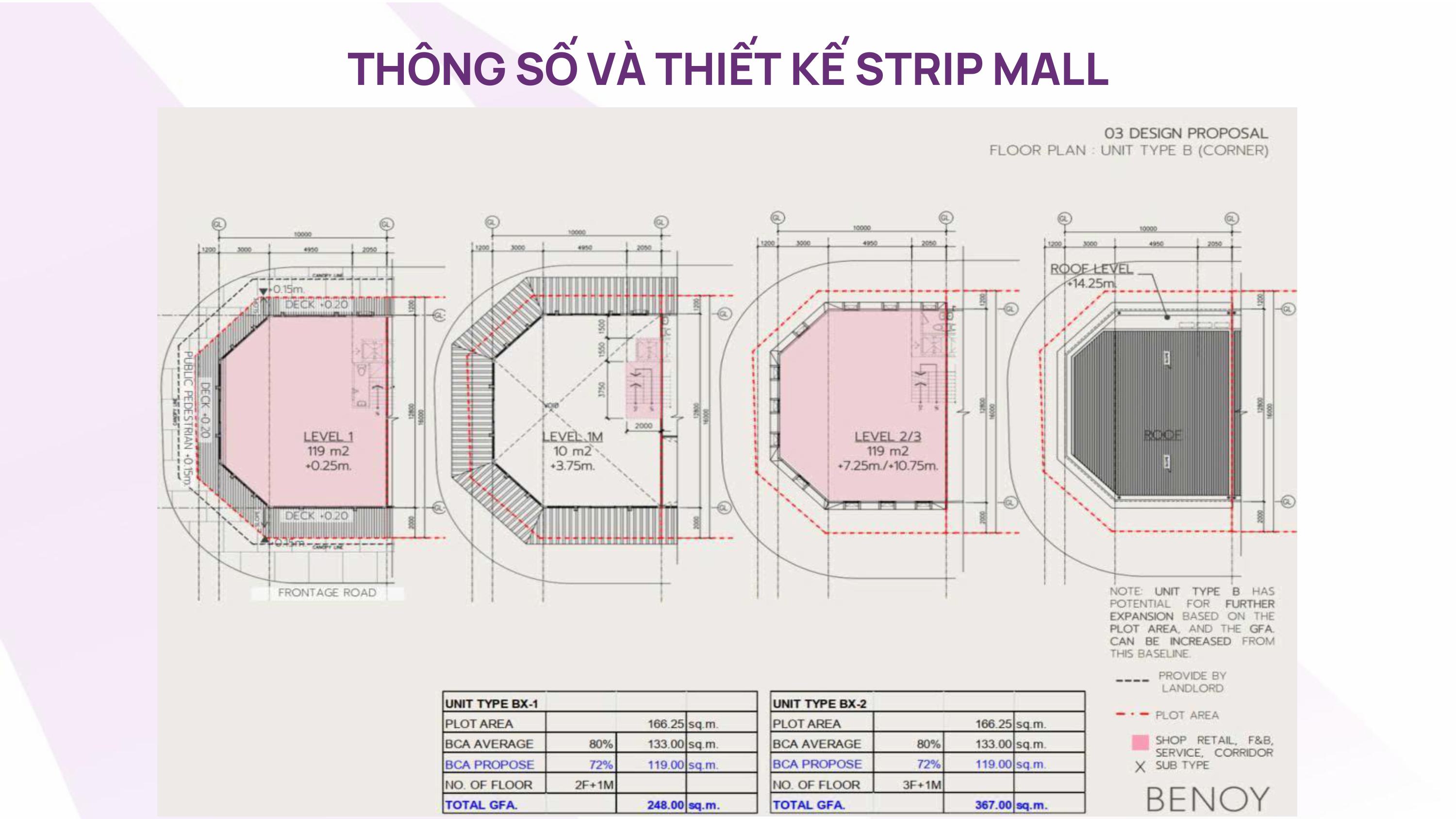 thiet-ke-stripmalls-thanh-phu-centre-point-3